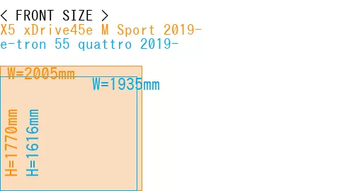 #X5 xDrive45e M Sport 2019- + e-tron 55 quattro 2019-